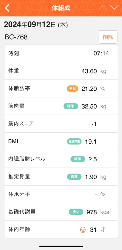 膠原病多発性筋炎/バセドウ病患者が毎日運動したらどうなるか実験中