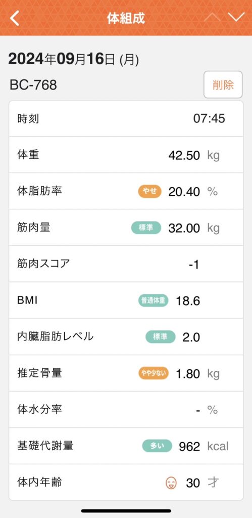 膠原病多発性筋炎/バセドウ病患者が毎日運動したらどうなるか実験中20240916